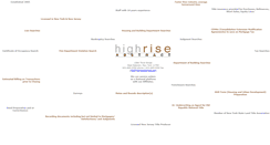 Desktop Screenshot of highriseabstract.com